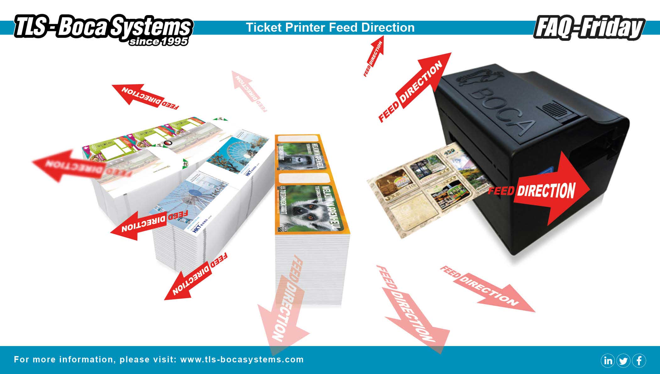 FAQ-Friday: Ticket Printer Feed Direction