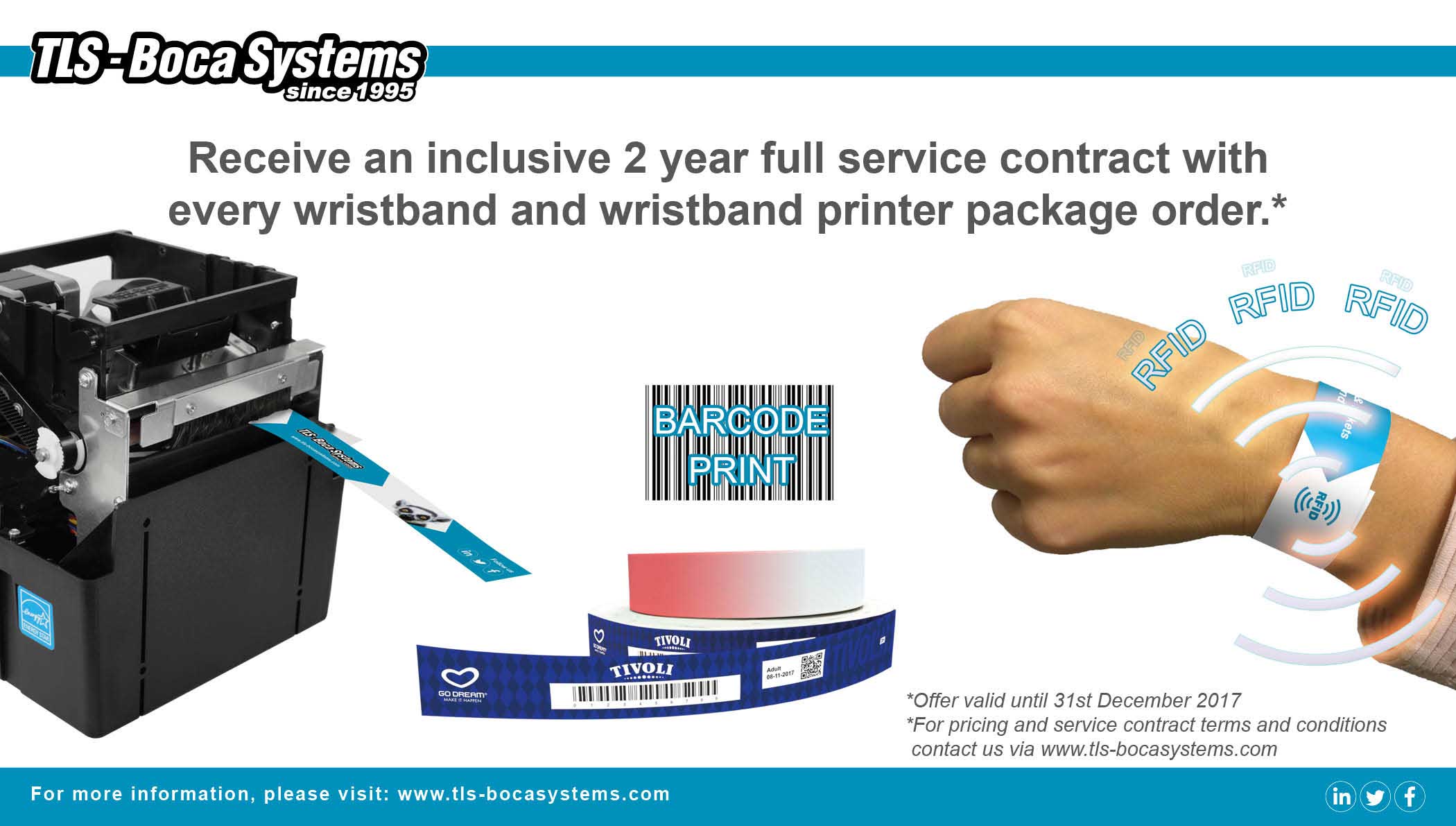 The BOCA Lemur Wristband Printers